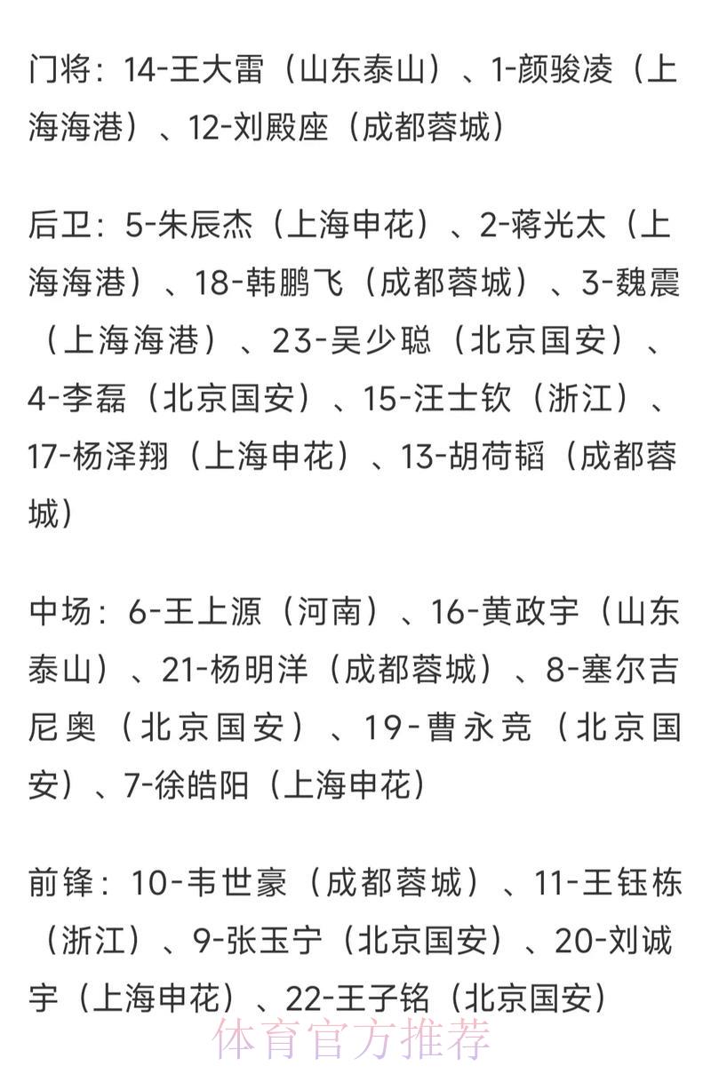 世界杯足球赛事得分预测与赛事赔率全面解读 世界杯足球赛事得分预测与赛事赔率全面解读