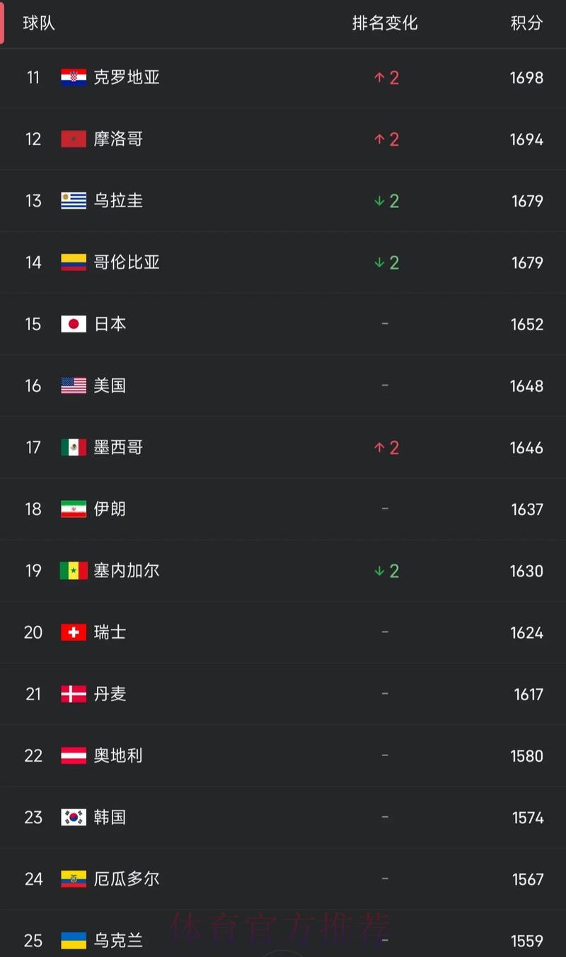 全球杯赛实时转播热门平台推荐榜单 全球杯赛实时转播热门平台推荐榜单