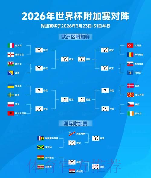 2026年世界杯全方位高清预测完全指南