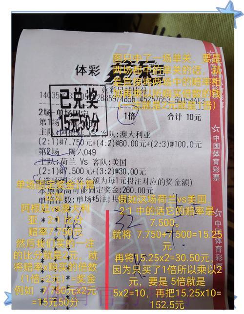世界杯竞猜必胜攻略:资深玩家倾囊相授实战心得 世界杯竞猜必胜攻略:资深玩家倾囊相授实战心得